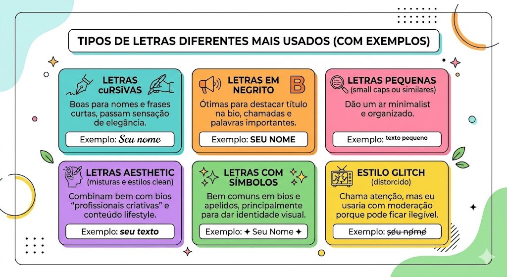 Tipos de letras diferentes mais usados (com exemplos)